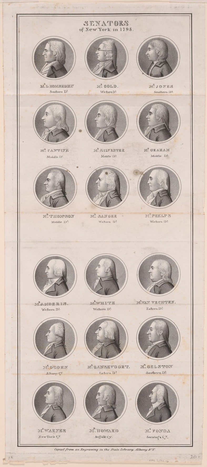 Senators of New York in 1798