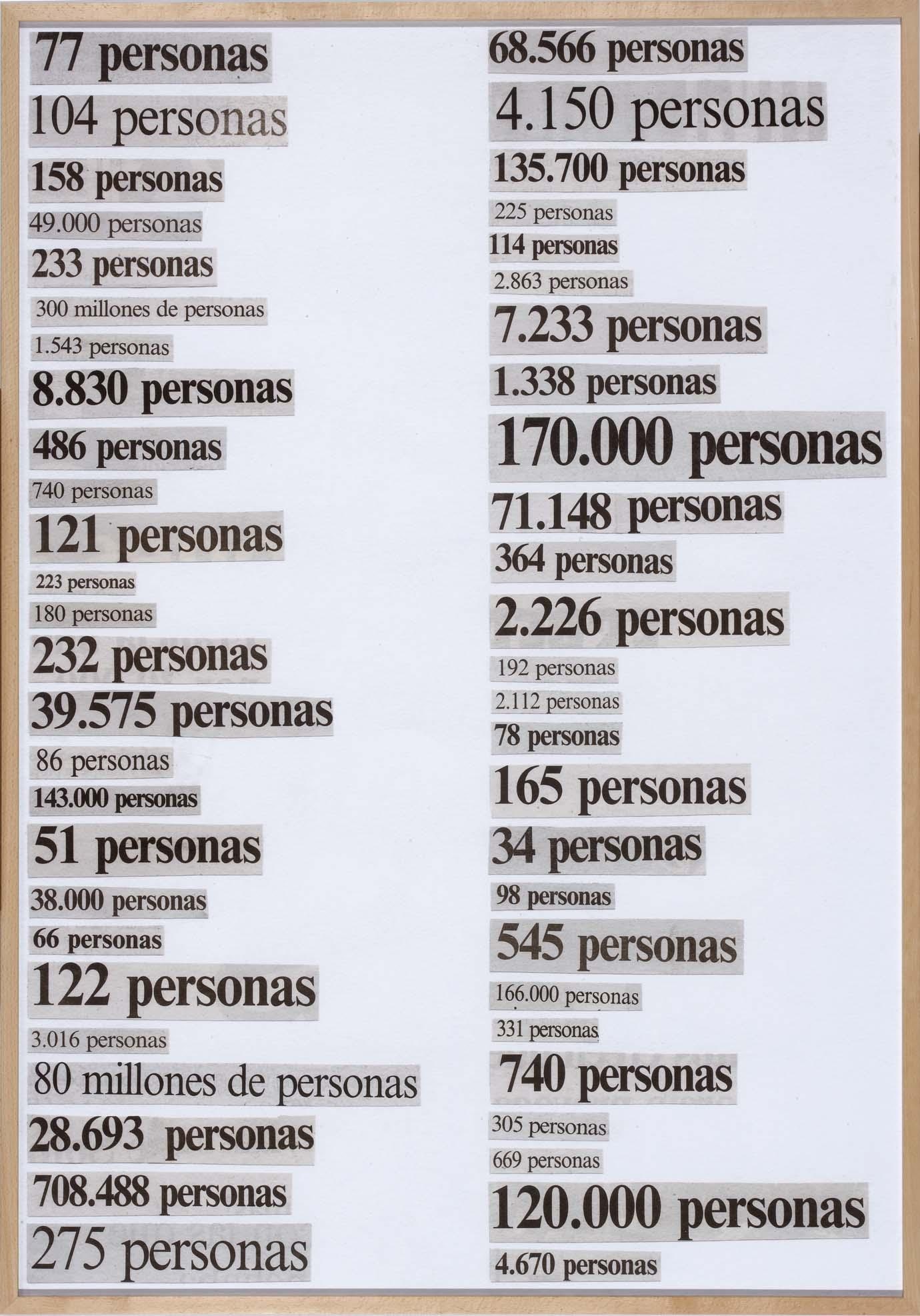 Personas IV