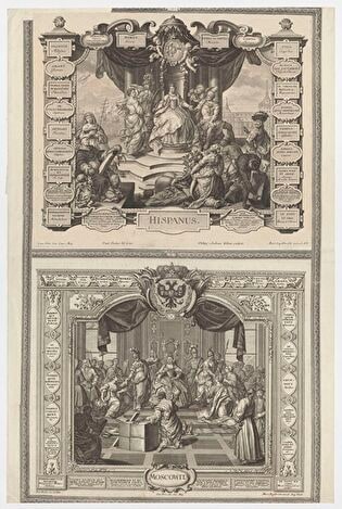 Hispanus and Moscowita, charts 1 and 9 of the series “Laconicum Europae Speculum”