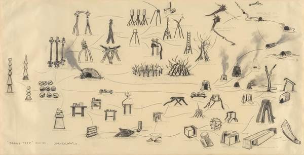 ‘Family Tree, 1970-1982‘, David Nash, 1982 | Tate