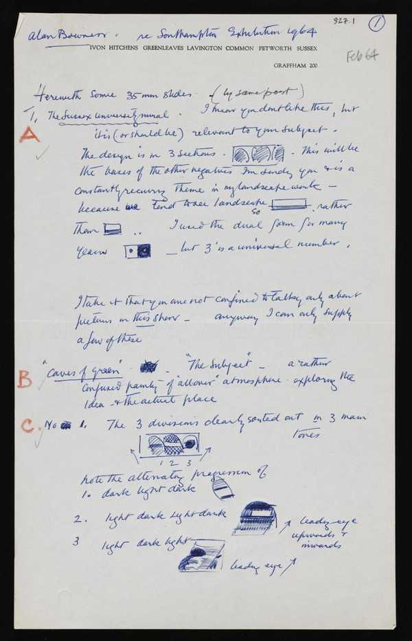 ‘Letter from Ivon Hitchens to Alan Bowness
