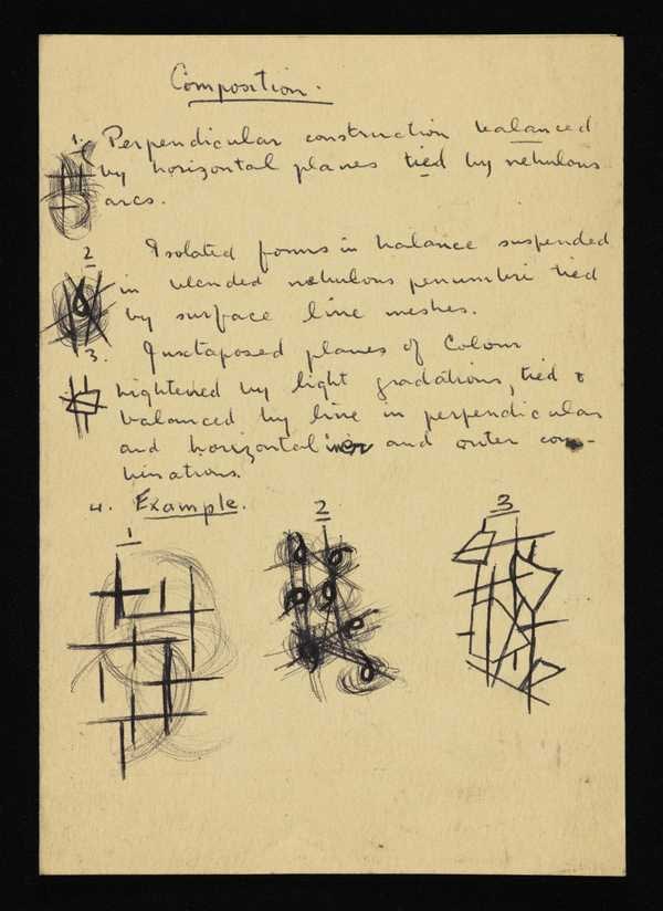‘Notes on the composition of paintings with small illustrative sketches