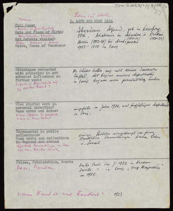 ‘Artist questionnaire