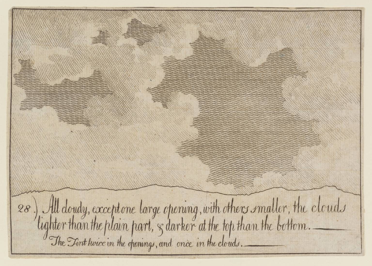 28. All Cloudy, except One Large Opening, with Others Smaller, the Clouds Lighter than the Plain Part, and Darker at the Top than the Bottom. The Tint Twice in the Openings, and Once in the Clouds