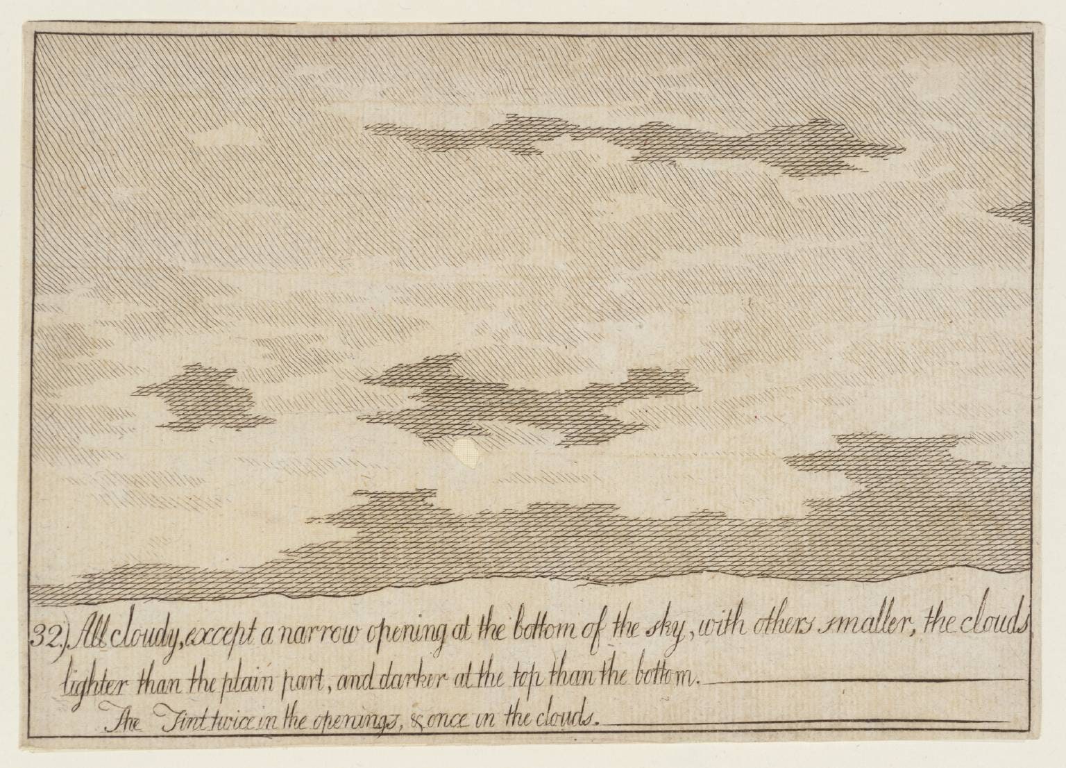 32. All Cloudy, except a Narrow Opening at the Bottom of the Sky, with Others Smaller, the Clouds Lighter than the Plain Part, and Darker at the Top than the Bottom. The Tint Twice in the Openings, and Once in the Clouds