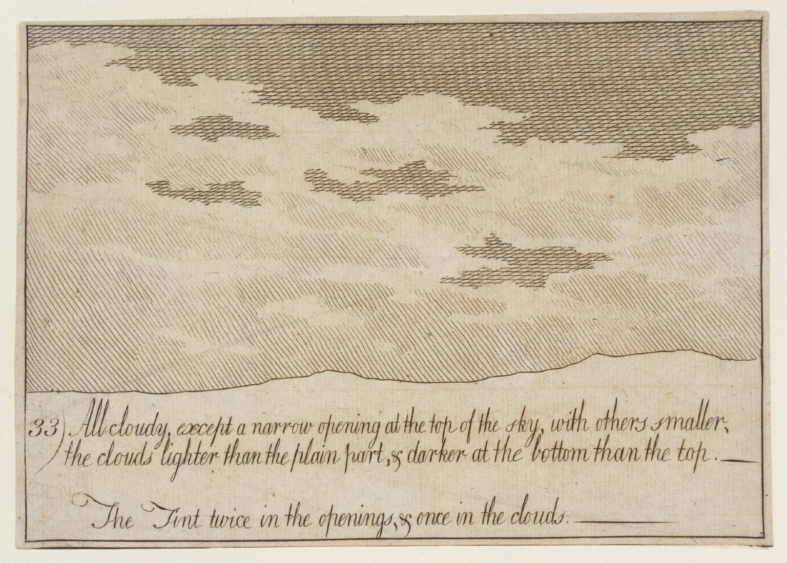 33. All Cloudy, except a Narrow Opening at the Top of the Sky, with Others Smaller, the Clouds Lighter than the Plain Part, and Darker at the Bottom than the Top. The Tint Twice in the Openings, and Once in the Clouds