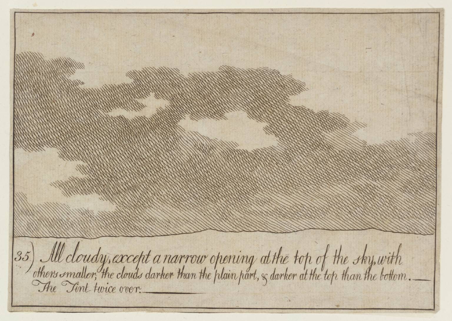 35. All Cloudy, except a Narrow Opening at the Top of the Sky, with Others Smaller, the Clouds Darker than the Plain Part, and Darker at the Top than the Bottom. The Tint Twice Over