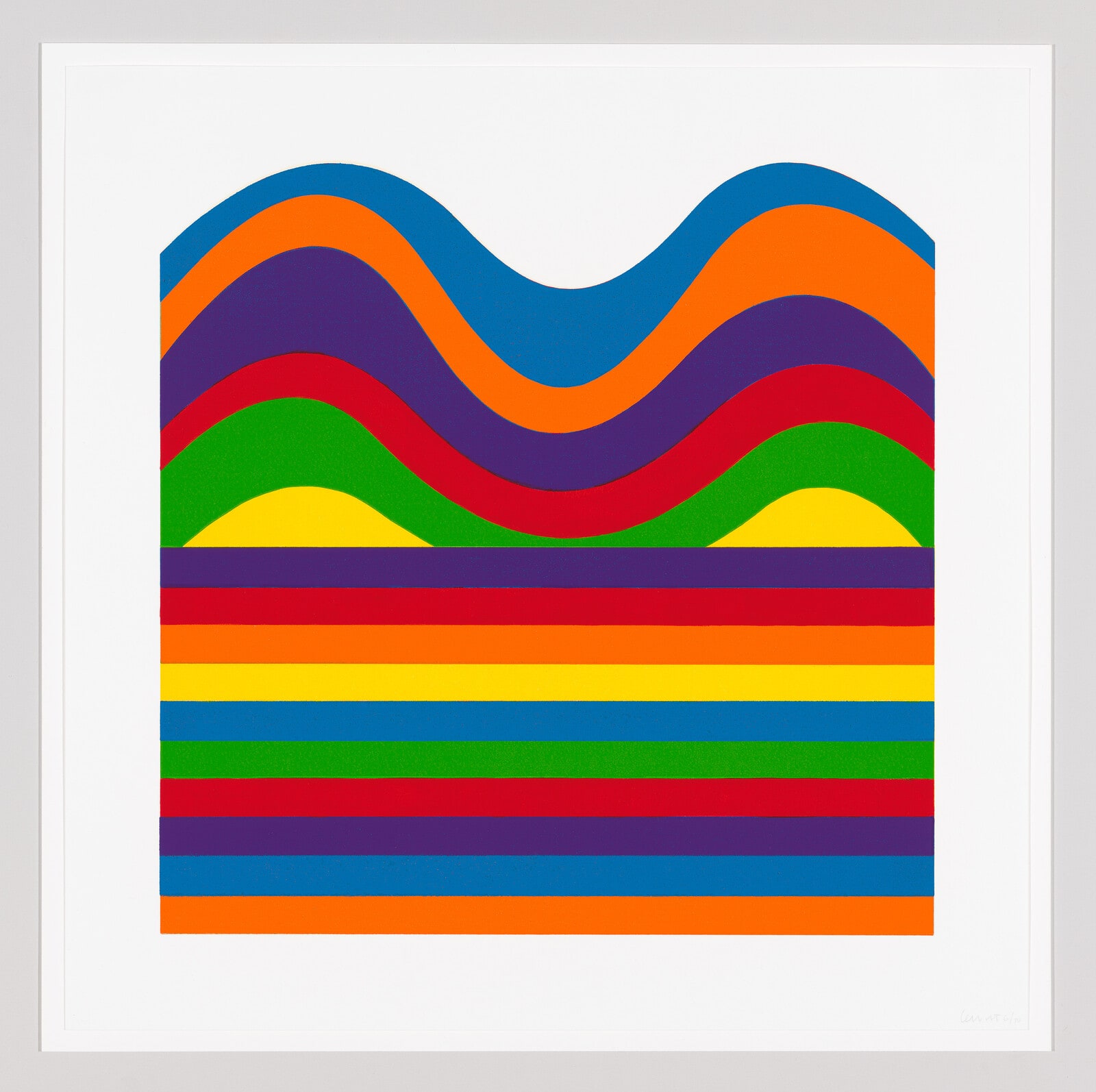 Arcs and Bands in Color