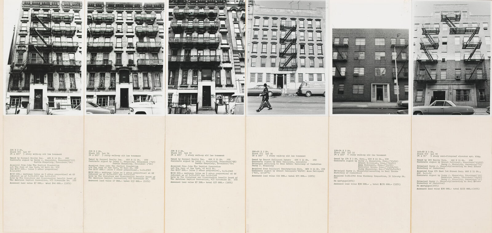 Shapolsky et al. Manhattan Real Estate Holdings, a Real-Time Social System, as of May 1, 1971