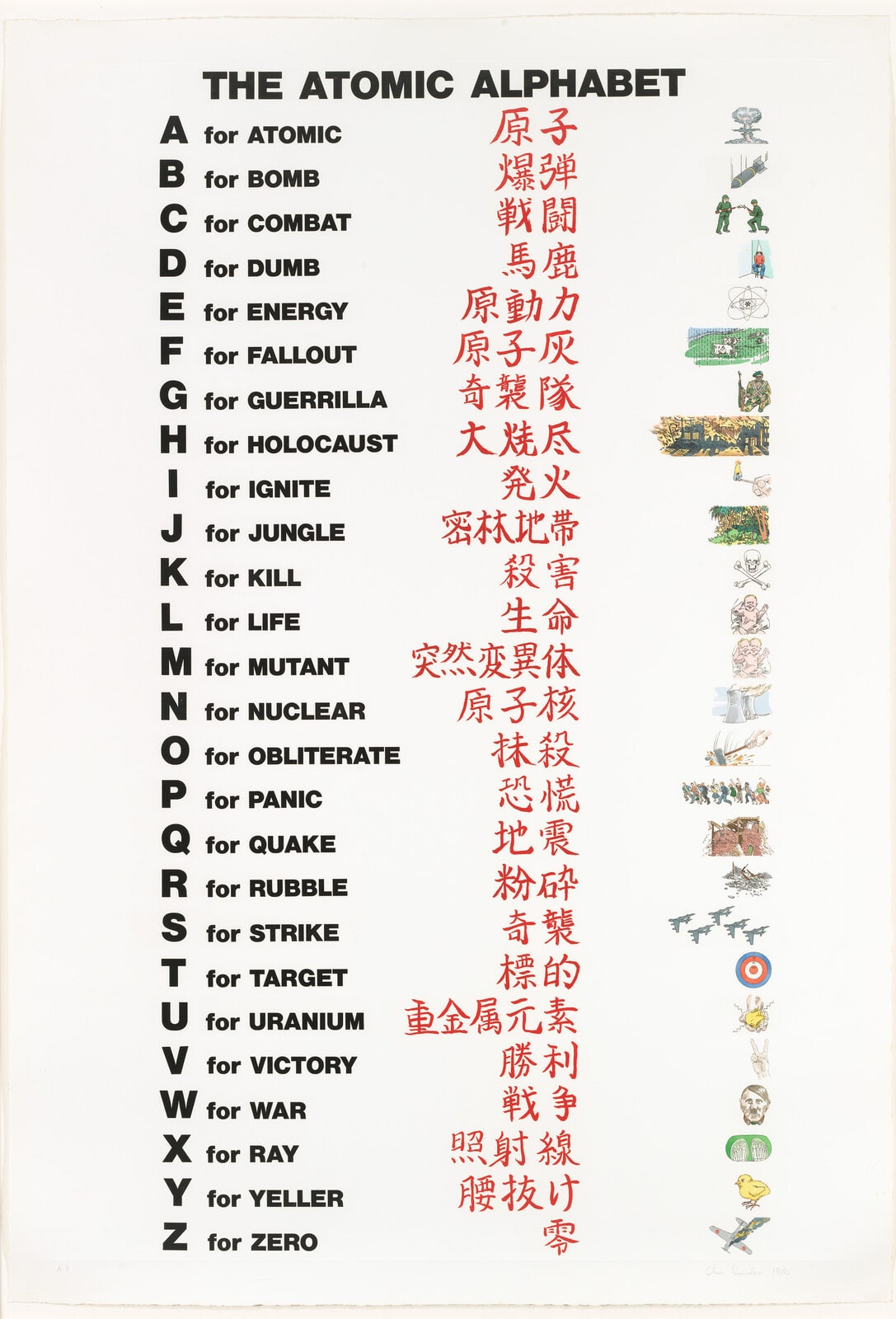 The Atomic Alphabet