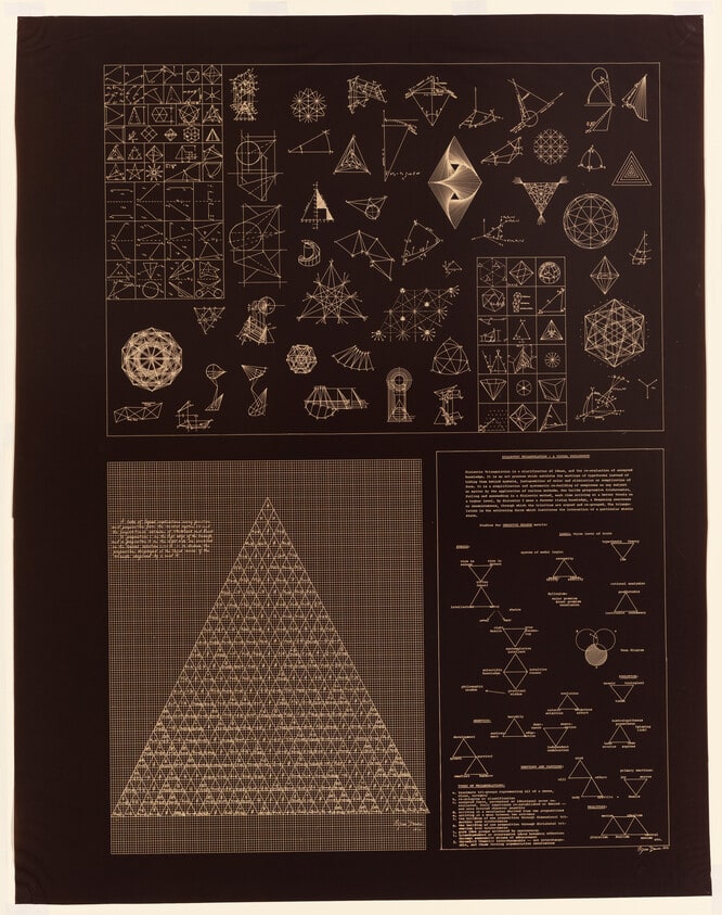 Dialectic Triangulation: A Visual Philosophy, series #3