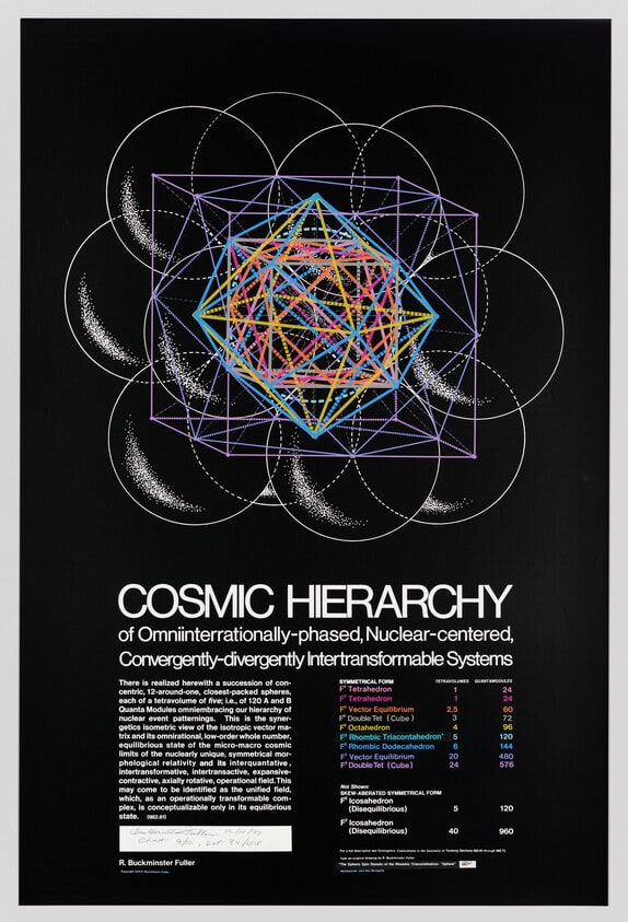 Synergetics Folio