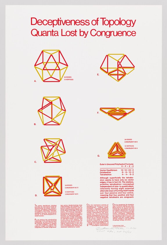 Synergetics Folio