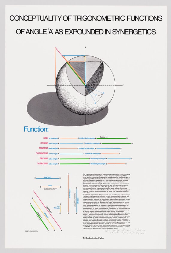 Synergetics Folio