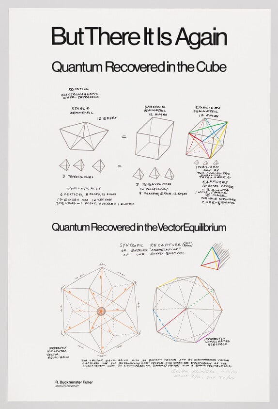 Synergetics Folio