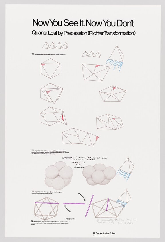 Synergetics Folio