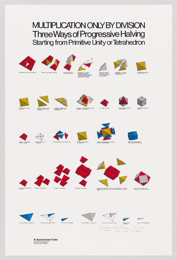 Synergetics Folio