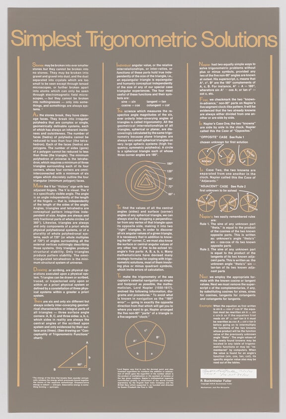 Synergetics Folio