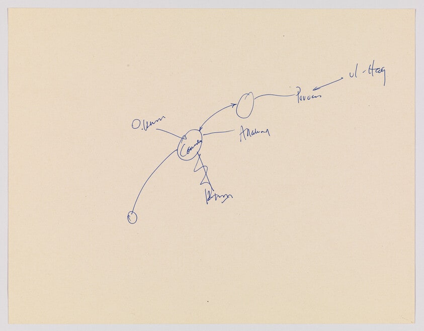 BCCI Fragment #6 (Pervez)