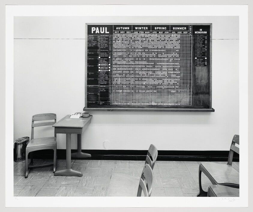 South Main Baptist Church, Adult Sunday School Attendance Chart, Houston, Texas 1985