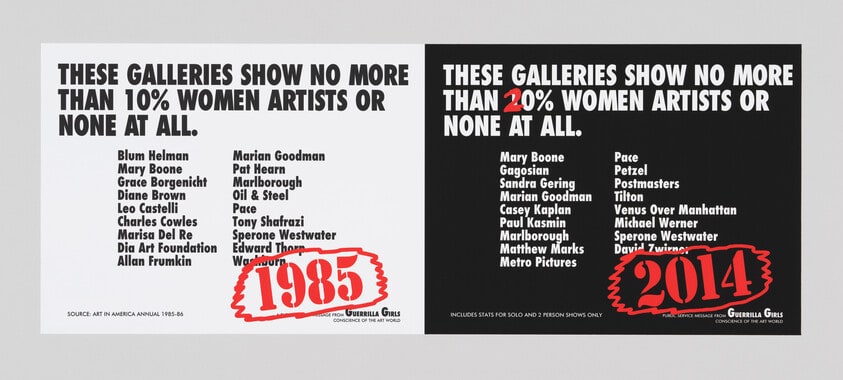 These Galleries Show No More Than 10% Women Artists or None At All Recount