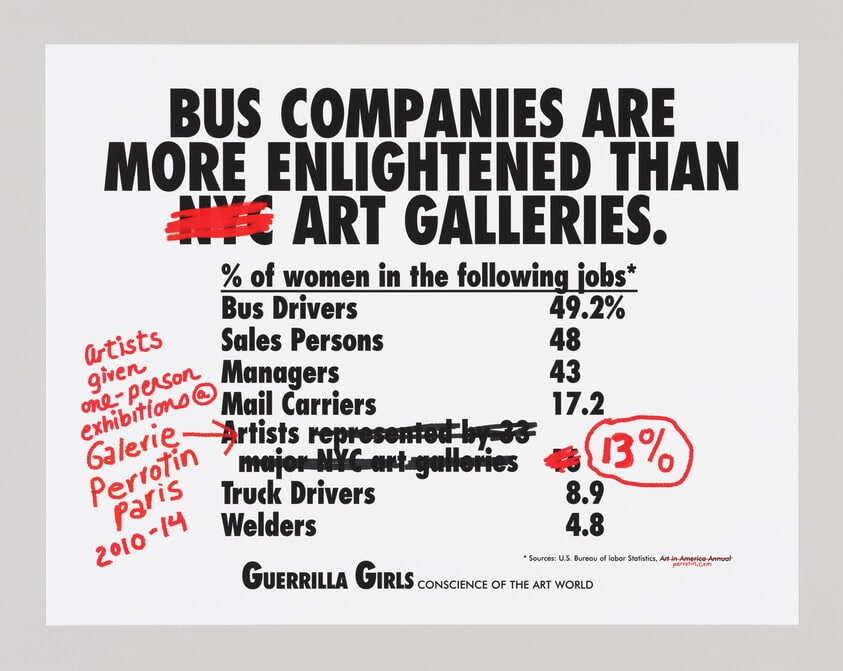 Bus Companies are More Enlightened than Art Galleries