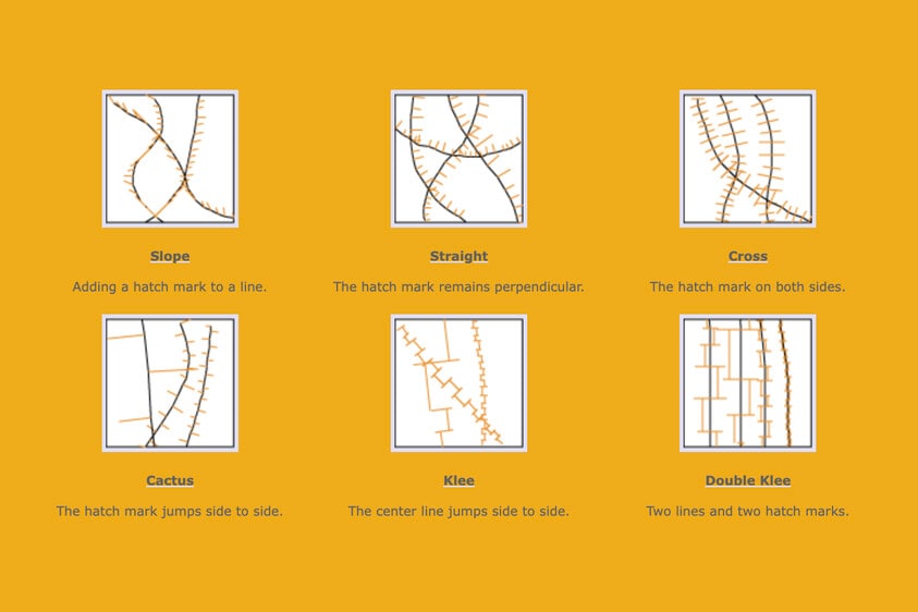 A Look Inside Mobility Agents Code Improvisation: The Hatch Tool