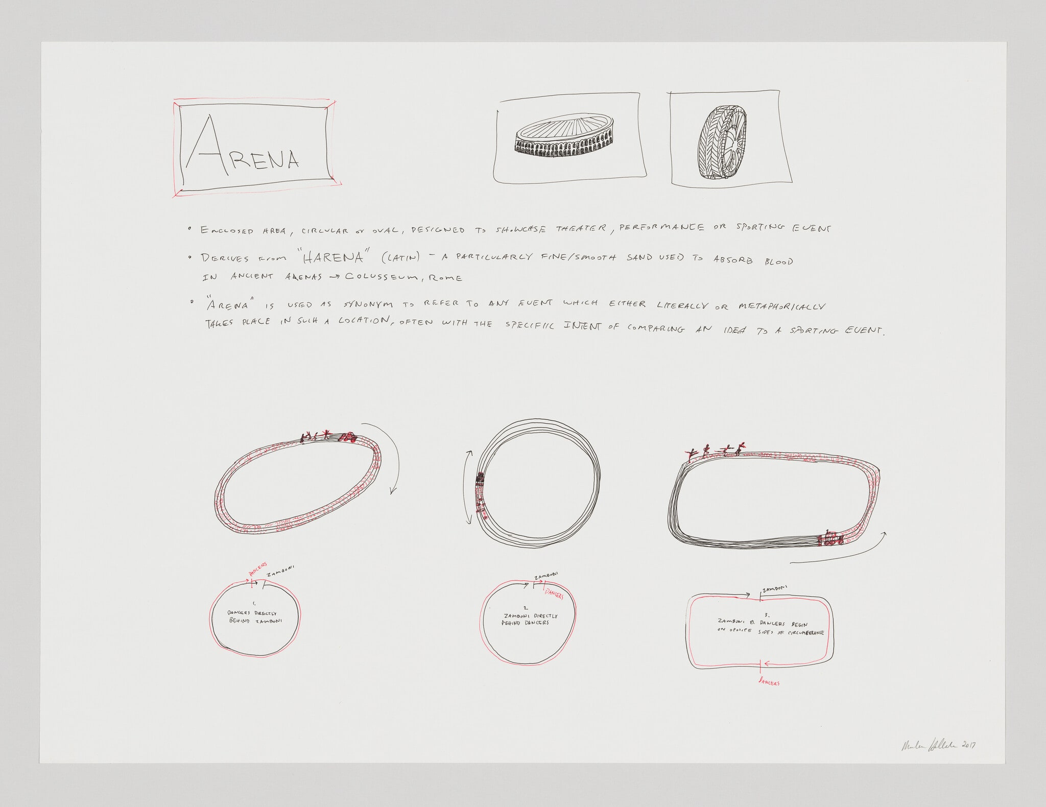 Arena Stage Study