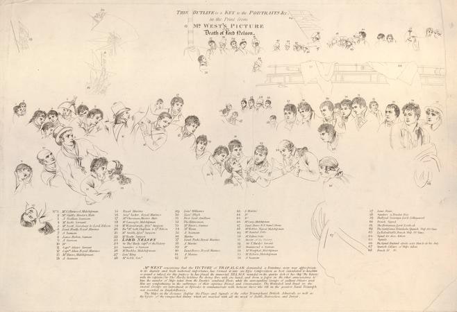 Object: Key to the Portraits &c in the Print from Mr. West's Picture of the Death of Lord Nelson