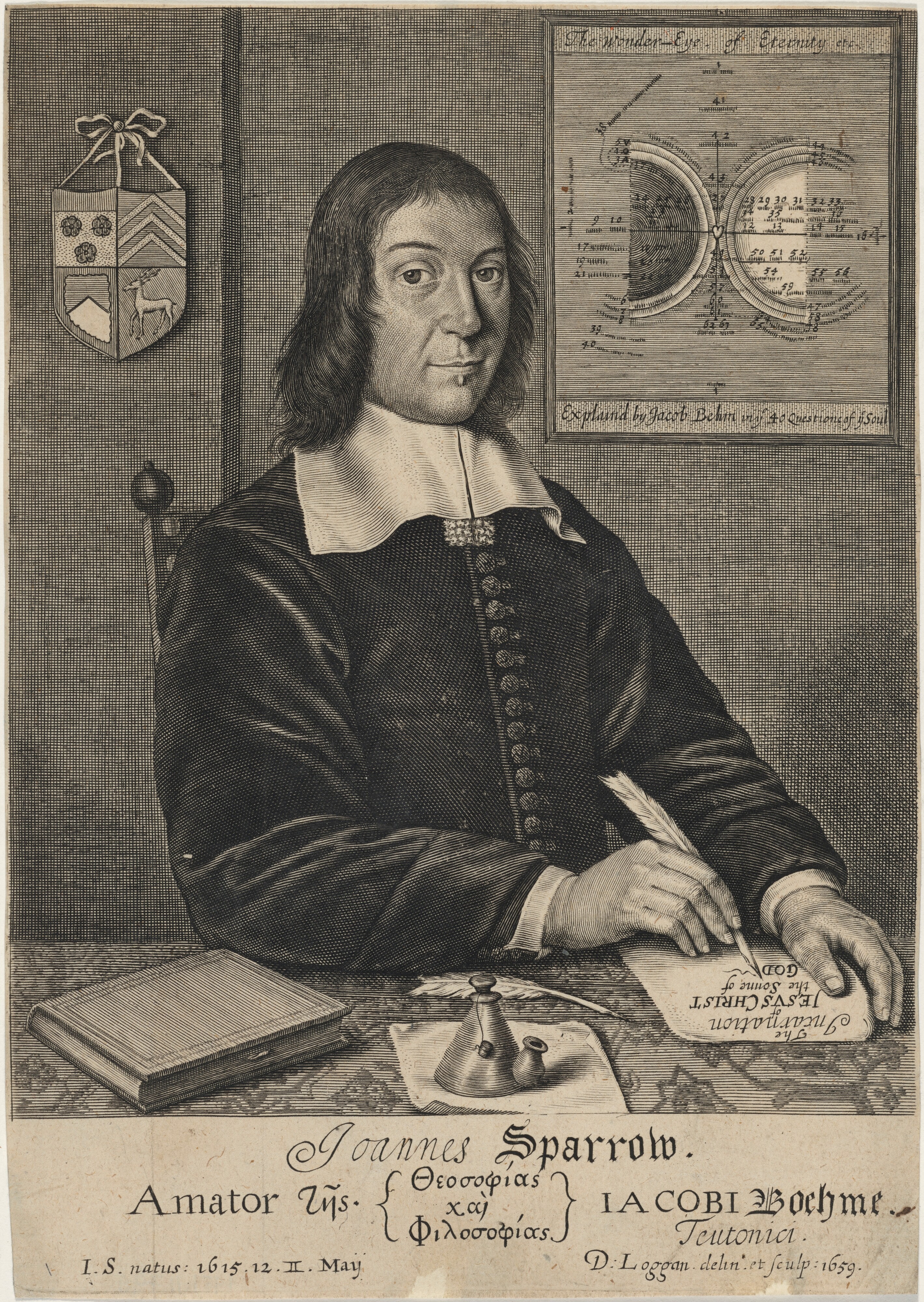 John Sparrow, Mystic