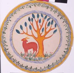 Design for Plate