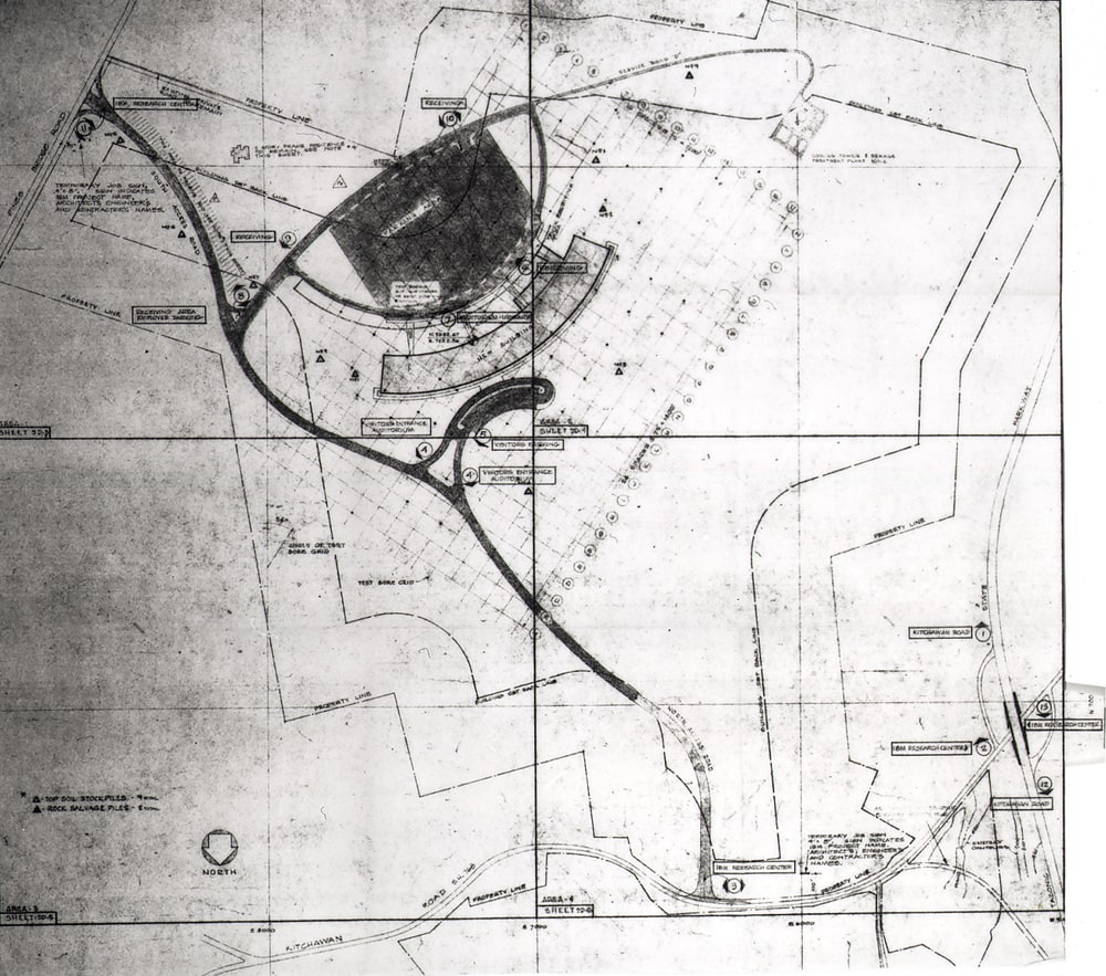Planimétrie générale