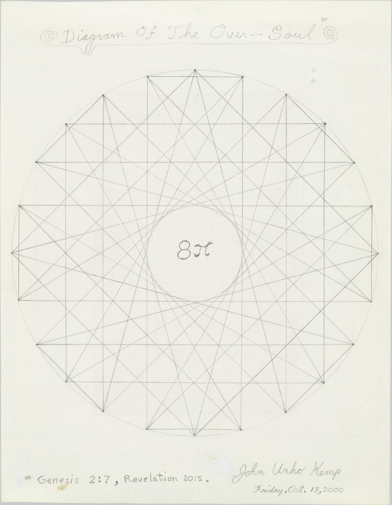 Sans titre (Diagram Of The Over-Soul)