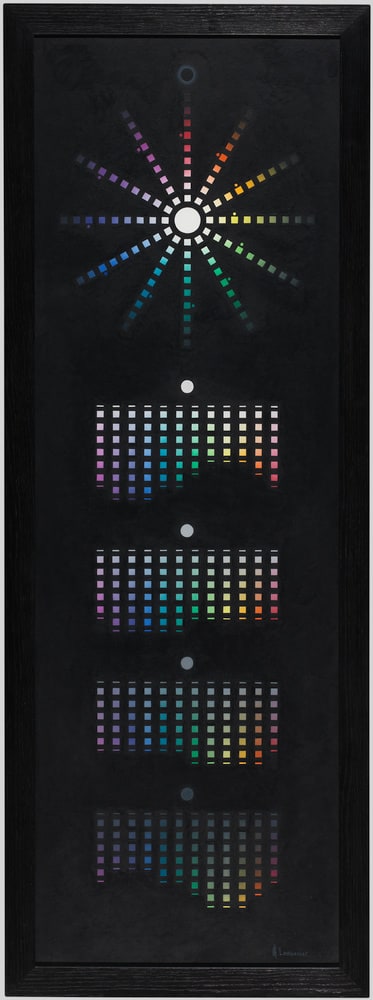 Gamme de couleurs 1