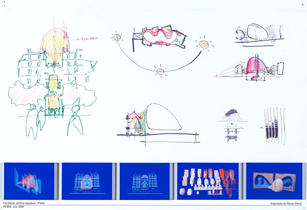 Panneau 2
-Esquisses de Renzo Piano
-Vues maquettes