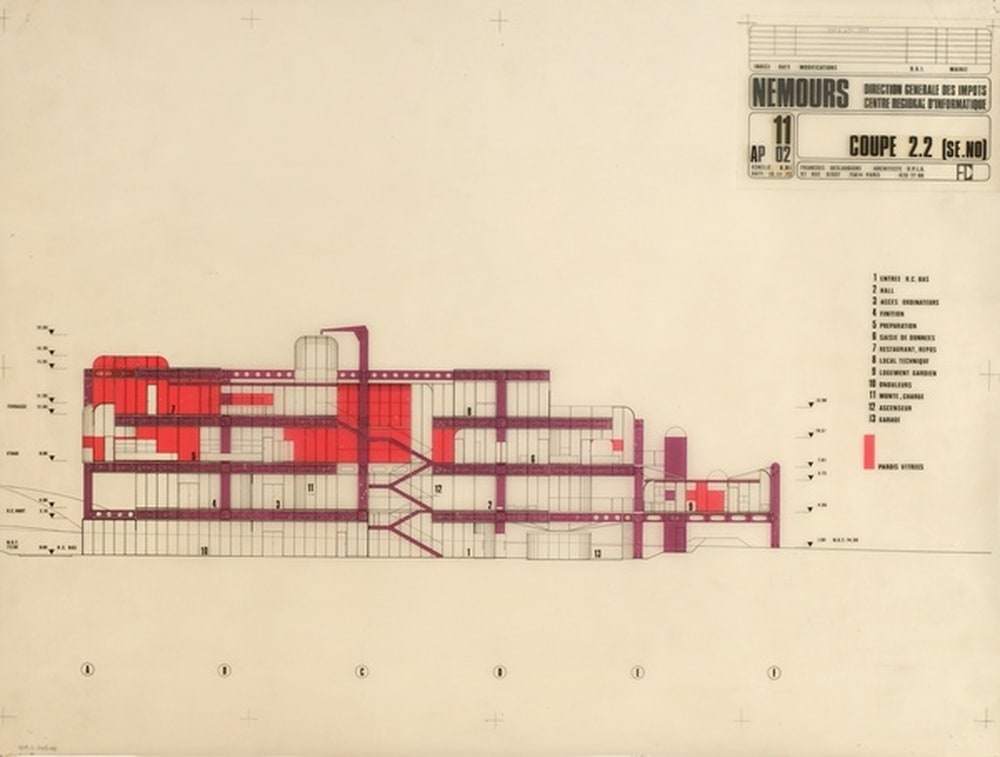 Etude de la façade Sud-Est/Nord-Ouest