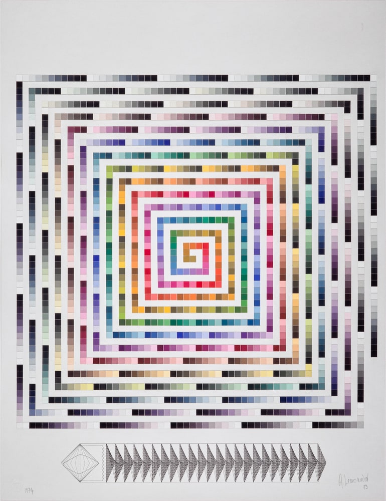 Cheminements dans l'ensemble du volume de couleurs comportant 1555 couleurs
