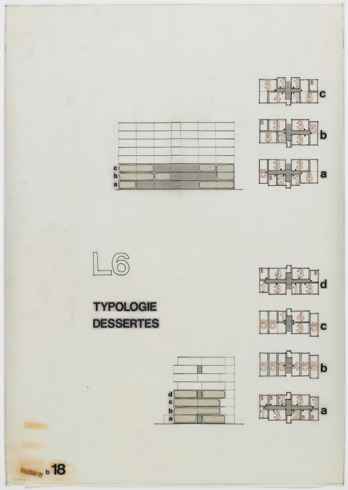 Typologie dessertes