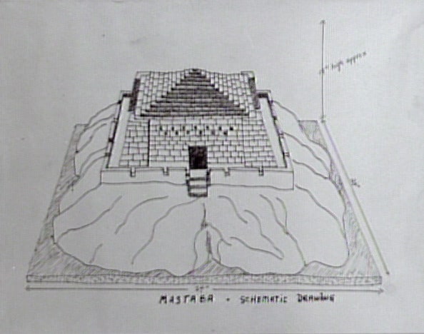 Mastaba