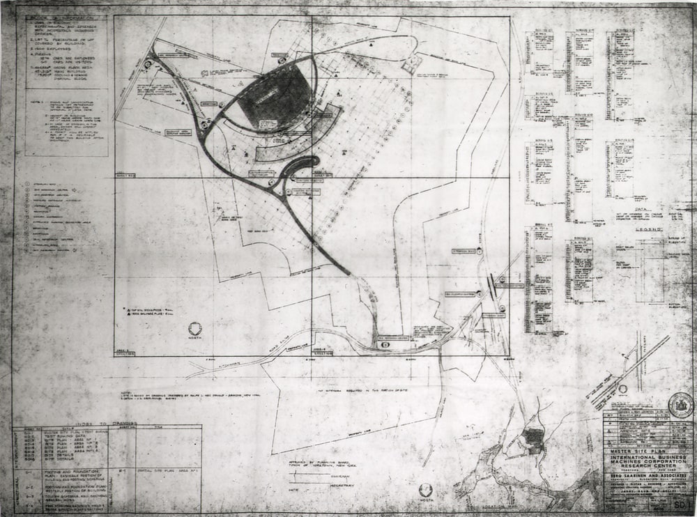 Planimétrie générale