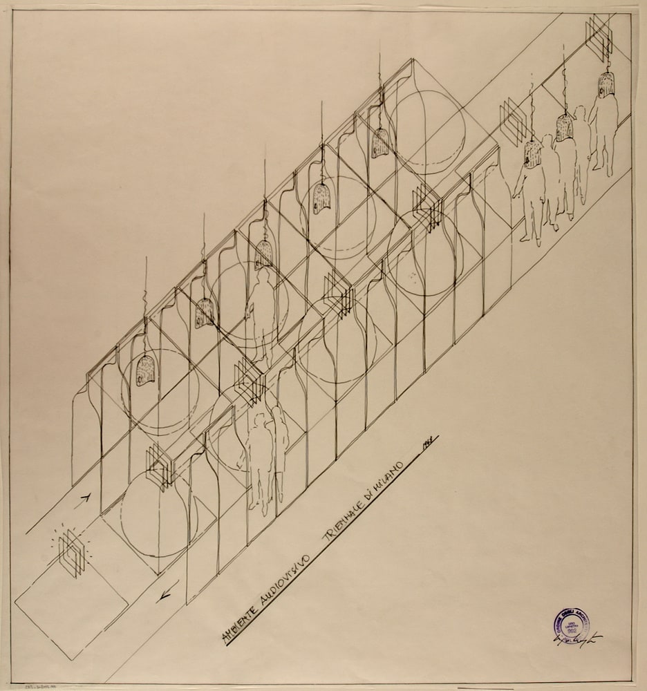 Ambiante audiovisivo - Triennale de Milano