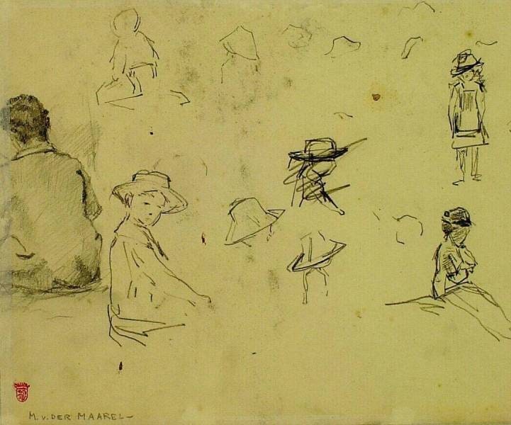 Figure Scribbles