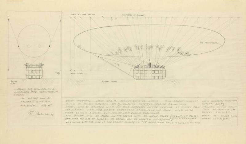 Study for 'The Aeromodeller'