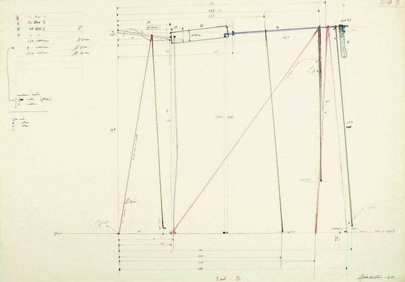 Drawing Kröller-Müller Project