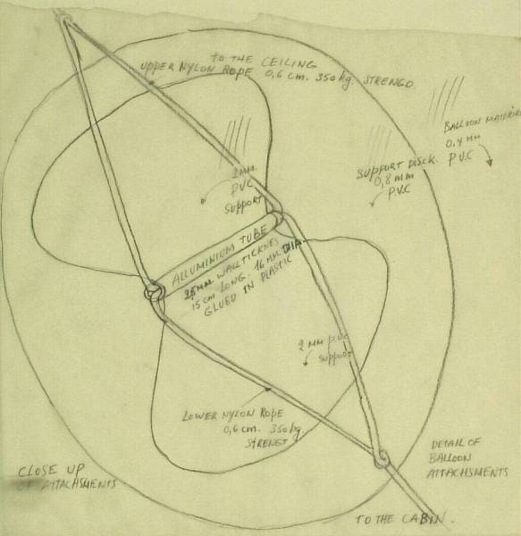 Study for 'The Aeromodeller'