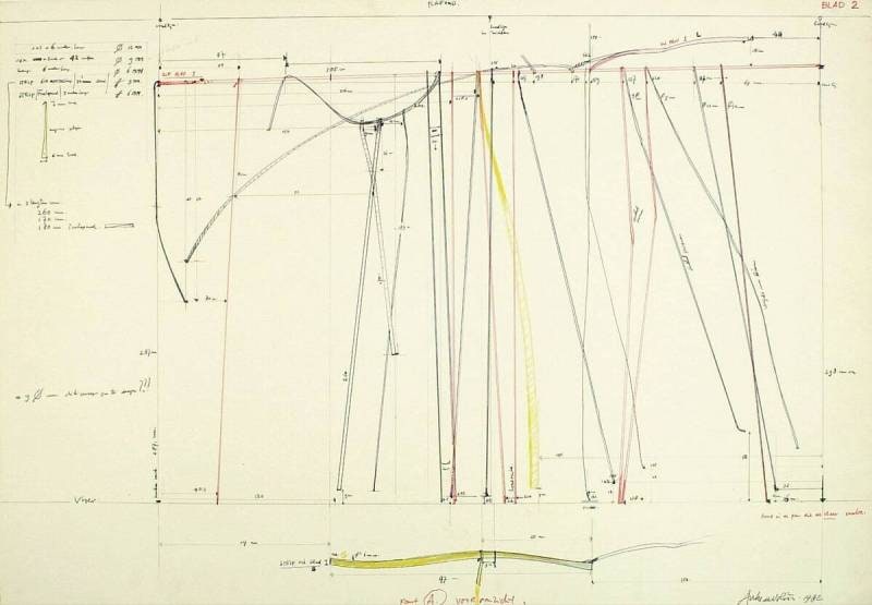 Drawing Kröller-Müller Project
