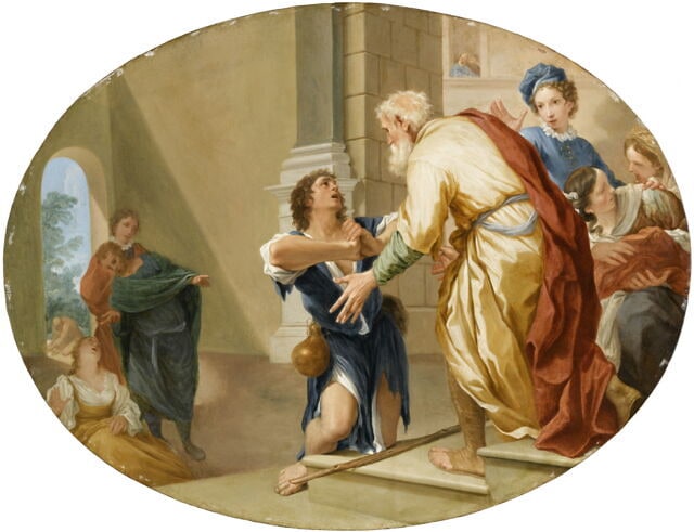 Le Retour du fils prodigue