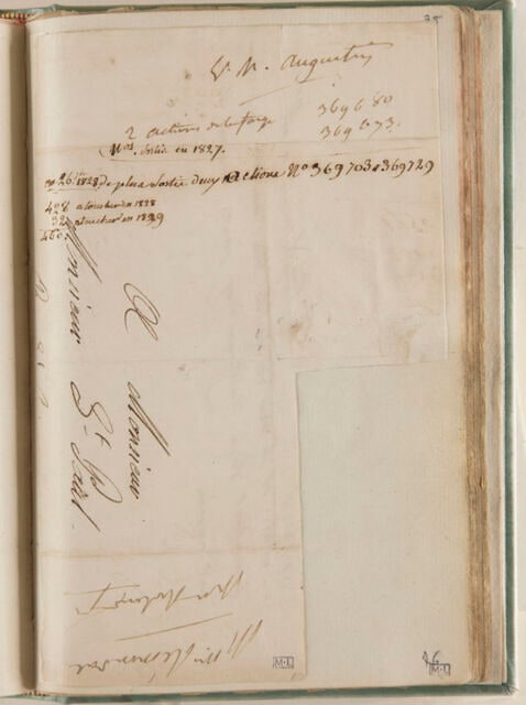 Fragment de lettre avec relevés de comptes d'actions, années 1827, 1828, 1829 et adresse en travers