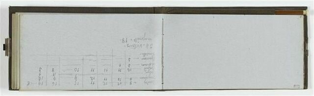 Annotations manuscrites
