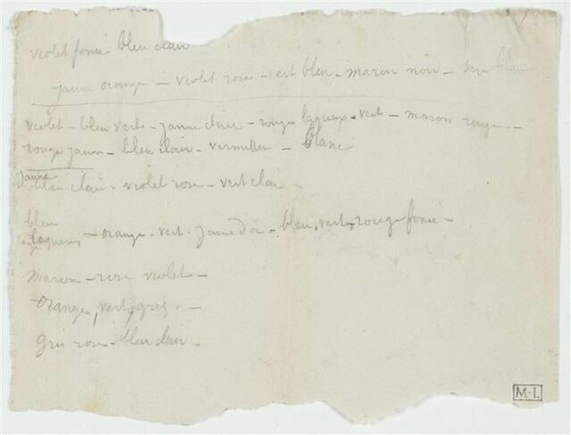 Annotations manuscrites de couleurs